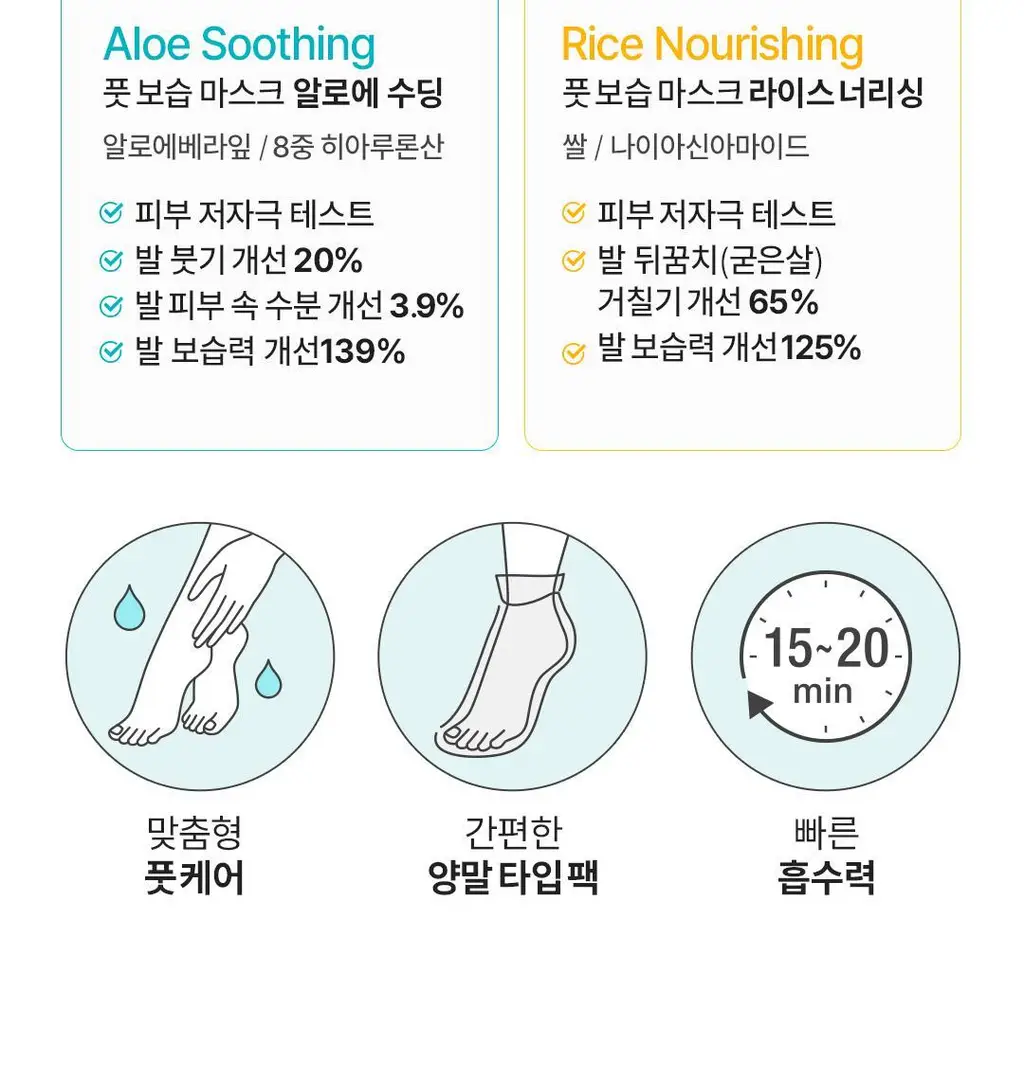 [NEW] 아리얼 스무스 앤 퓨어 풋 보습 마스크 5개입 2종 택 1 상세페이지 10